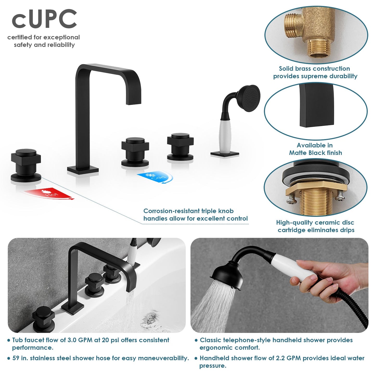 Vikran Triple Handle Deck-Mount Roman Tub Faucet Trim in Matte Black with Handshower