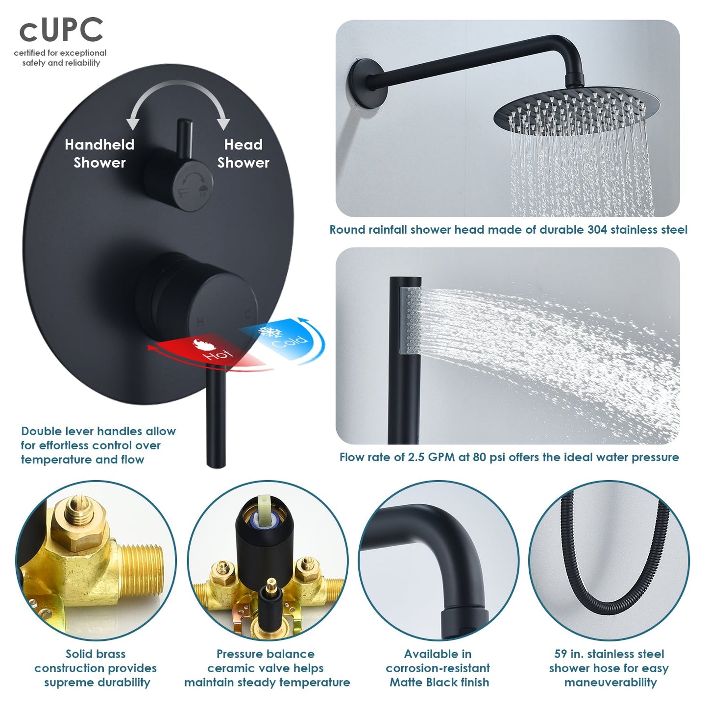 Herne Complete Shower System in Matte Black with Rough-In Valve with 8" Round Rain Shower Head