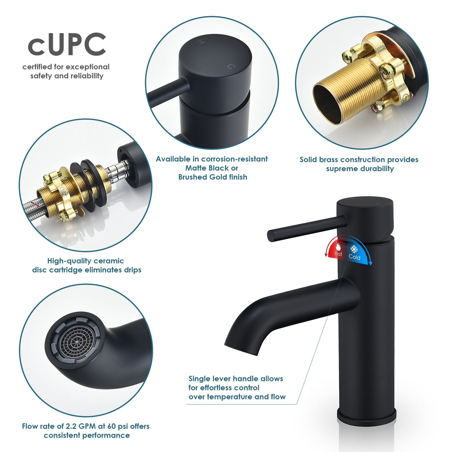 Tubize Single Hole Single-Handle Bathroom Faucet in Matte Black